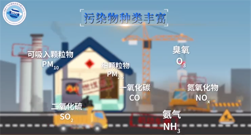 綠芽科普丨秋冬季為什么容易發(fā)生重污染，如何治理？